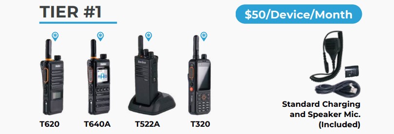 Two-Way Radios for Rent