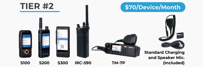 Two-Way Radios for Rent